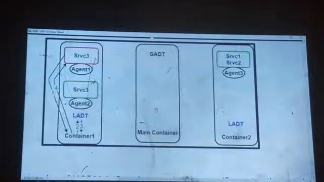مقدمة عن إطار JADE - الذكاء الإصطناعي смотреть онлайн