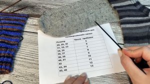 НОСКИ ПЕРФЕКЦИОНИСТА. Мастеркласс для носочных гурманов! #универсальная_пятка