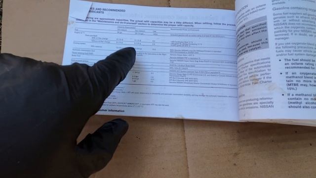 NISSAN TITAN 2004-2015 ENGINE OIL & FILTER CHANGE // 4K смотреть онлайн