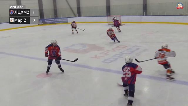 Львы ЦХМ-2 - Марьино-2 | 2012 г. р. | 30.04.2023 | Прорыв Москва смотреть онлайн