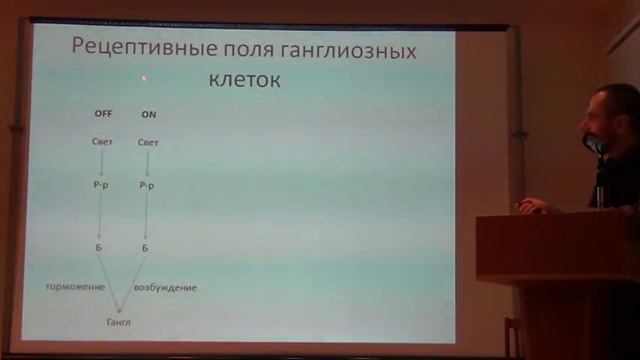 Зрение 2 смотреть онлайн