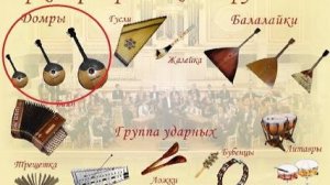 ПОЧЕМУЛЬКА. МУЗЫКАЛЬНЫЕ ИНСТРУМЕНТЫ. ОРКЕСТР РУССКИХ НАРОДНЫХ ИНСТРУМЕНТОВ. ДОМРА. СТИХИ ДЛЯ МАЛЫШЕЙ