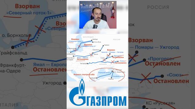 Карта экспорта Газпрома в Европу #shorts