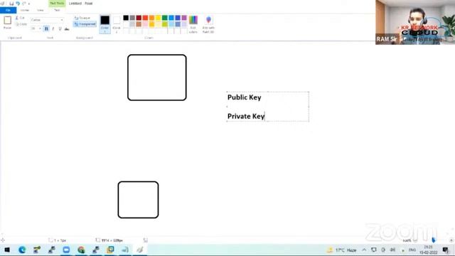Day-3: Ansible Automation Tool | KR Network Cloud смотреть онлайн