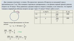 Два гонщика участвуют в гонках