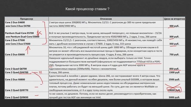 САМАЯ БЫСТРАЯ СИСТЕМА С AGP смотреть онлайн