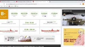 На природе в Коми!  Сколько зарабатывает канал на YouTube????