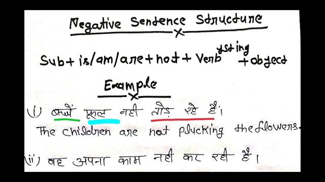 Present Continuous Tense || How To Use Present Continuous Tense || Present Continuous tense Hindi смотреть онлайн