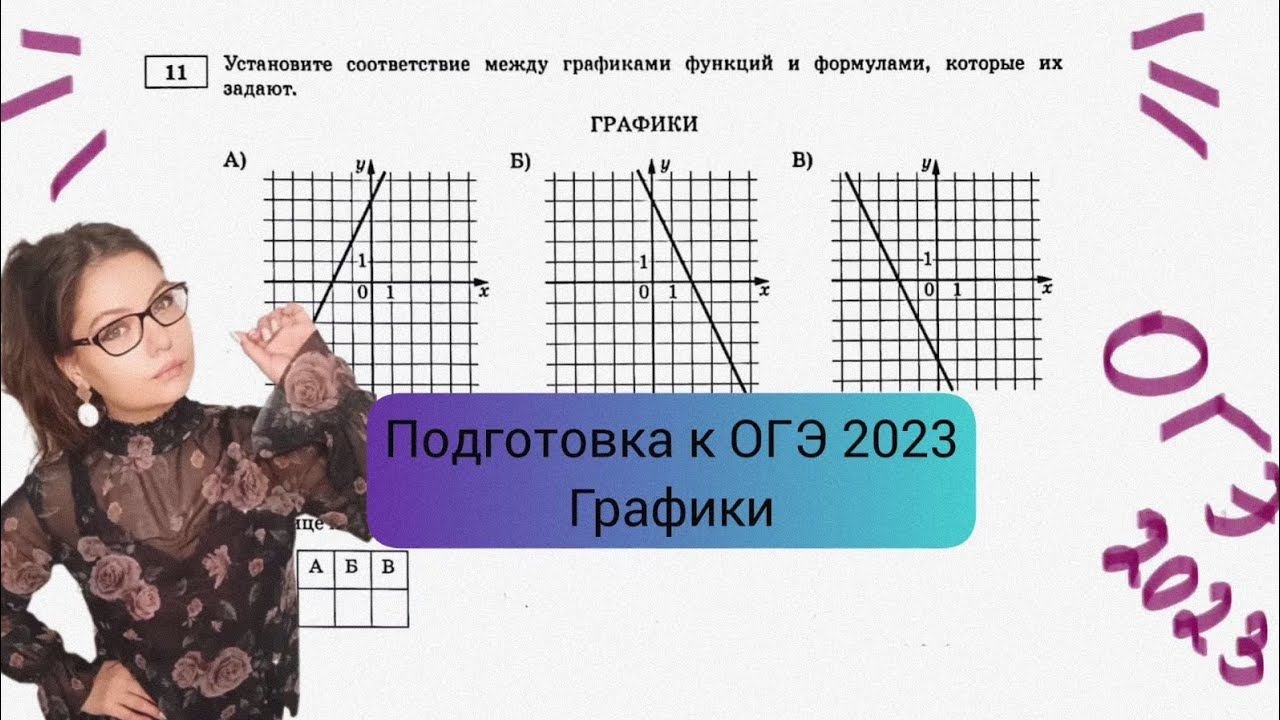 Подготовка к ОГЭ 2023 по математике - как разобраться с похожими графиками?