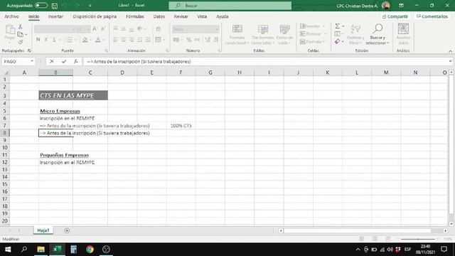 CTS en las Micro y Pequeñas Empresas [ Análisis Laboral ] смотреть онлайн