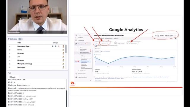 Модели атрибуции и как с ними работать | Онлайн-интенсив Ивана Барченкова смотреть онлайн