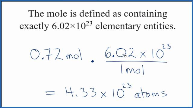 How many molecules in a mole? смотреть онлайн