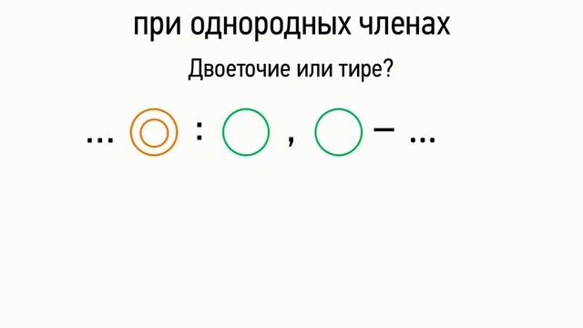 Обобщающее слово стоит после однородных. Перечисление и обобщающее слово. Двоеточие и тире при обобщающих словах. Двоеточие и тире в предложении с однородными членами. Перечисление и обобщающие слова при однородных членах.