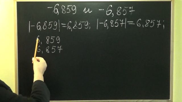 СРАВНЕНИЕ ОТРИЦАТЕЛЬНЫХ ДЕСЯТИЧНЫХ ДРОБЕЙ. Примеры | МАТЕМАТИКА 6 класс смотреть онлайн