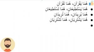 Начните сейчас! Арабский язык для начинающих. Урок 33