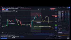 TRADING CARGA y DESCARGA ESTRATEGIA GANADORA en DIAS VOLATILES la PREDICCION PERFECTA  (EXPLICACION