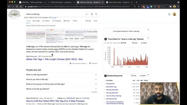 What Is A Title Tag | SEO Reports смотреть онлайн