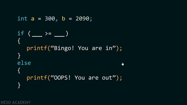 Relational Operators in C