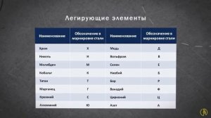 Легированные стали
