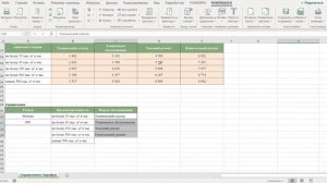 Поиск значения в cross-таблице Excel (ДВССЫЛ+ПОИСКПОЗ)