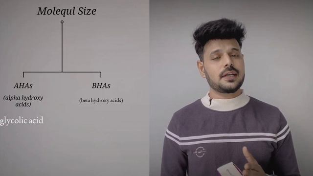 INSTANT GLOWING SKIN: The derma Co AHA BHA peeling solution Honest Review | The derma Co Review ? смотреть онлайн