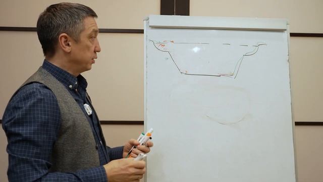 Как уменьшить пруд? очень просто - объясняю у доски. смотреть онлайн