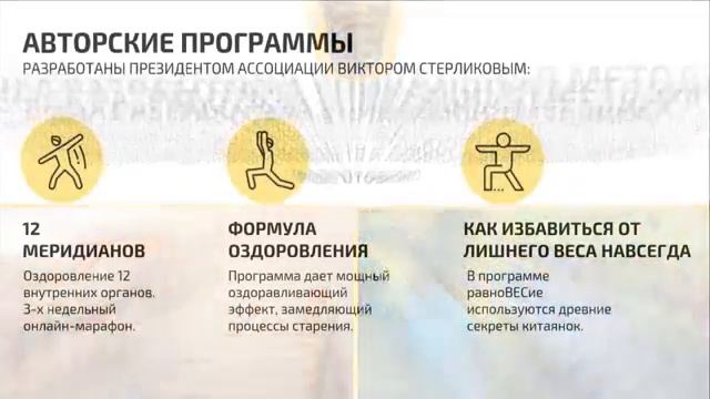 Презентация Межрегиональной Ассоциации Оздоровительного Цигун смотреть онлайн