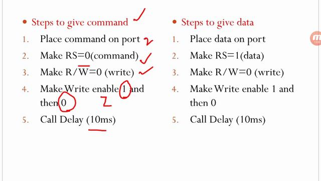 LCD interfacing to 8051 смотреть онлайн