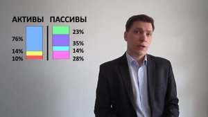 5. Как читать баланс? Часть 2