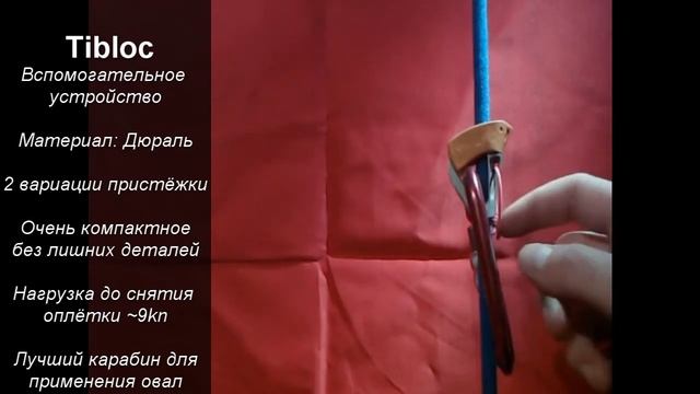 Кратко об устройствах Tibloc смотреть онлайн