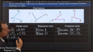 Істер Вправа 723. Математика 5 клас