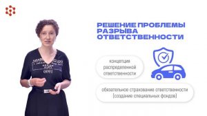 2.2 Басалаева