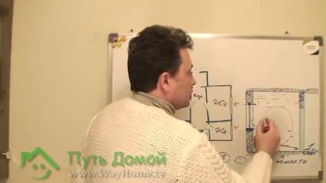 Естественная вентиляция в частном коттедже