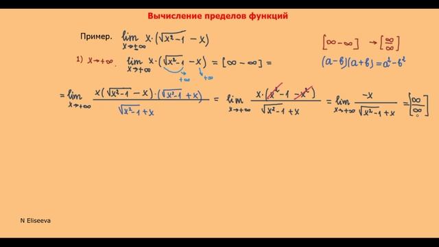 32. Вычисление предела функции. Бесконечность минус бесконечность