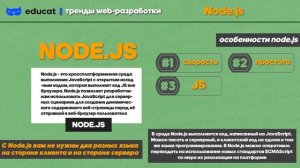 Node JS | Потенциал платформы | Зачем изучать Node JS