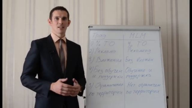 сетевой маркетинг. Сравнительный анализ: сетевой маркетинг и линейный бизнес