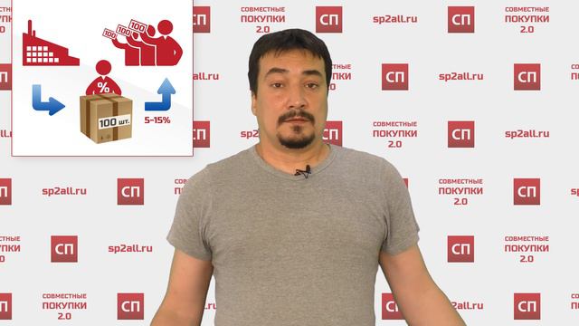 Совместные Покупки за 2 минуты