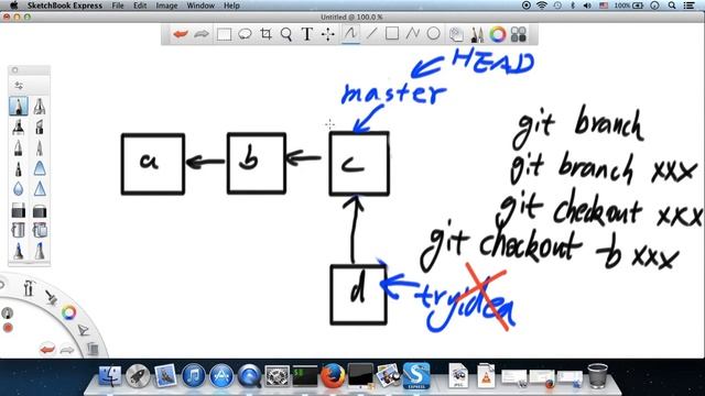 EasyPi - 12.merge (Git) смотреть онлайн