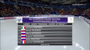 Alina Zagitova European Champs 2018 SP WU E