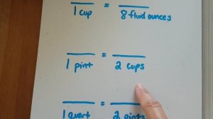 Converting- ounces, cups, pints, quarts and gallon