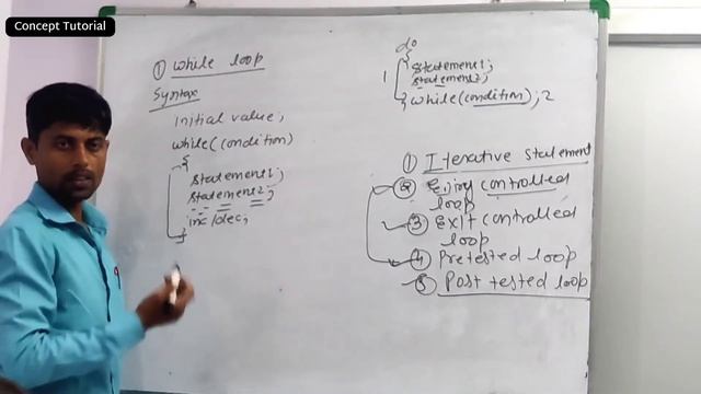 While Loop in Java | entry controlled loop | pretested loop | while loop by Alok sir смотреть онлайн