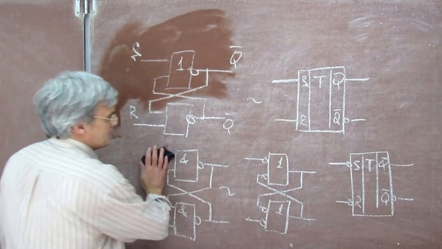 Лекция 101. Триггеры в терминах сигналов смотреть онлайн