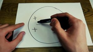 ⚡️#1 Электрические заряды и электрическое поле