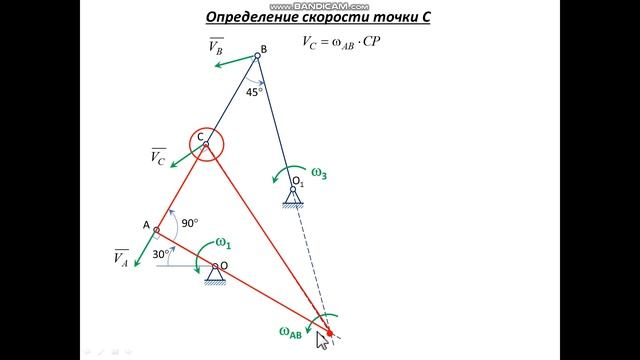 Кинематичний анализ плоского механизма Четырехзвенный механизм