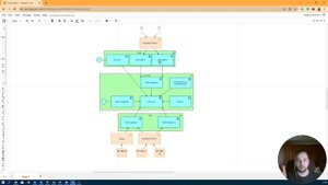 Low code IoT Платформа Tibbo AggreGate — Архитектура корпоративных приложений