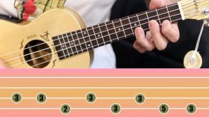 Мортал Комбат на УКУЛЕЛЕ - Mortal Kombat ukulele cover | SKIFMUSIC.RU