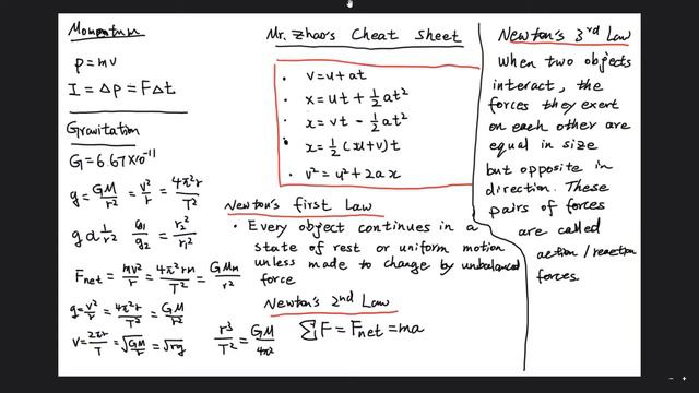 Year 11 week 6 physics cheat sheet
