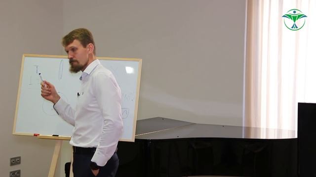 Инь, Ян и ...Хрень? Что первично дух или материя?
