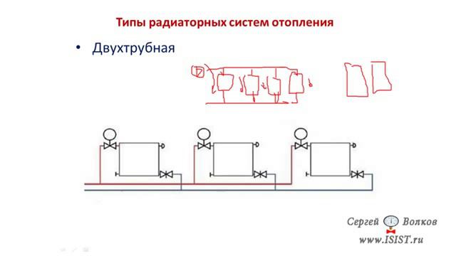 a1878a смотреть онлайн