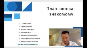 Правила телефонного звонка знакомому. Разбор телефонного звонка. Работа с возражениями кандидата.